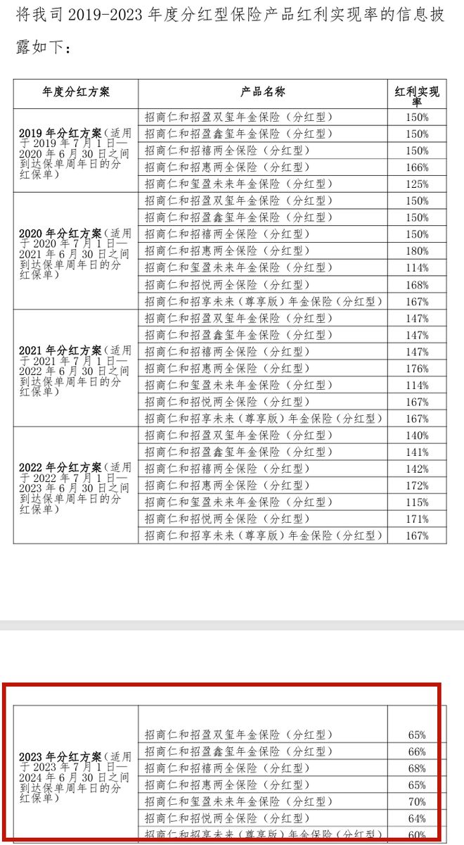 养老金的逻辑开始改变！